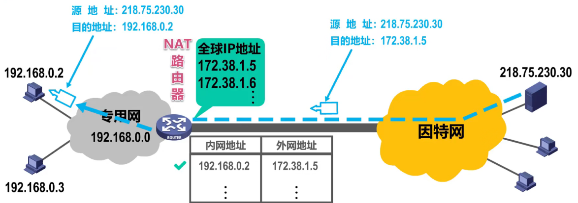 image-20240813190710951