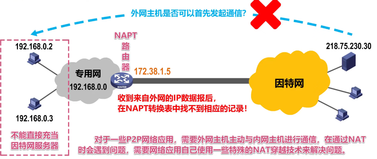 image-20240813190824343