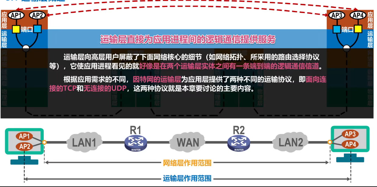 image-20240813191428500