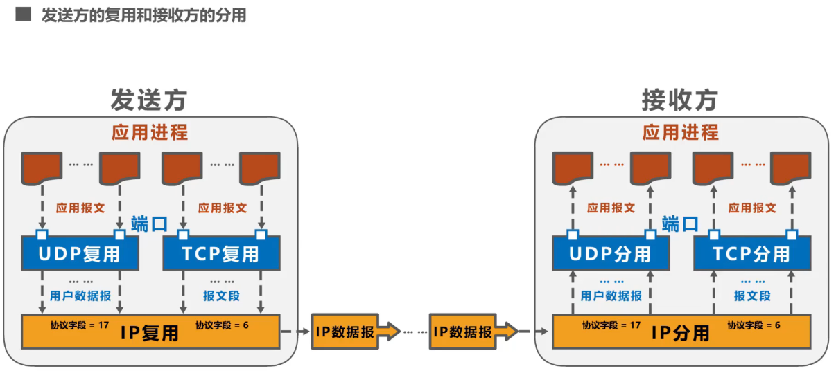 image-20240813191728152