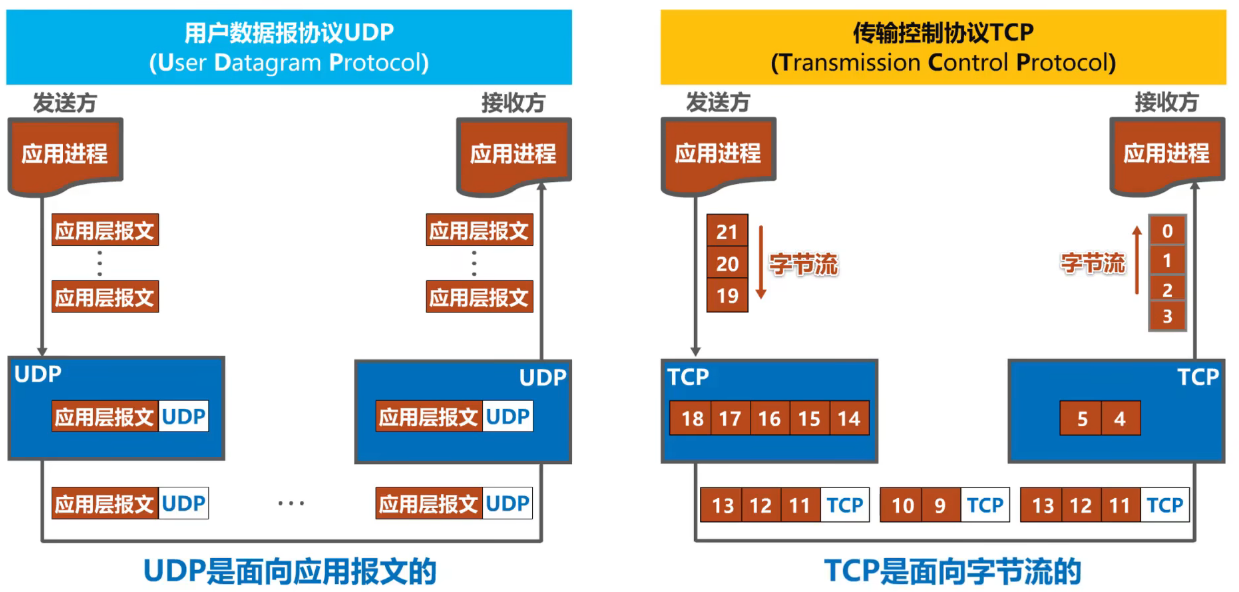 image-20240813192512481