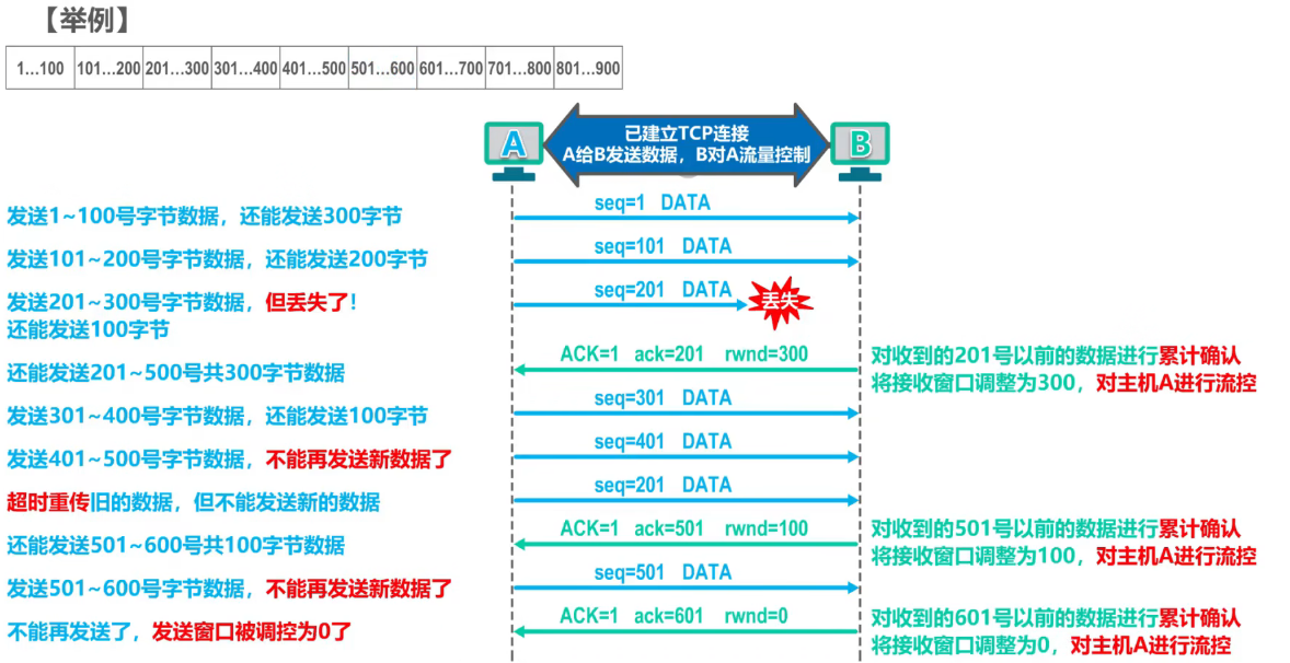 image-20240813193014418