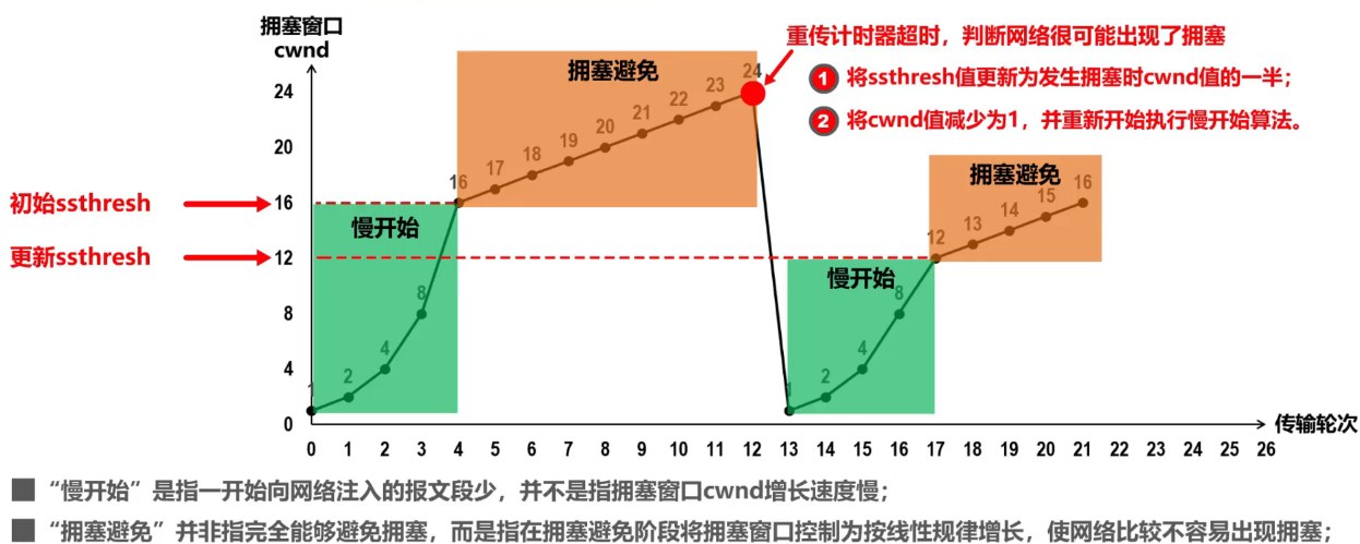 image-20240814102848409