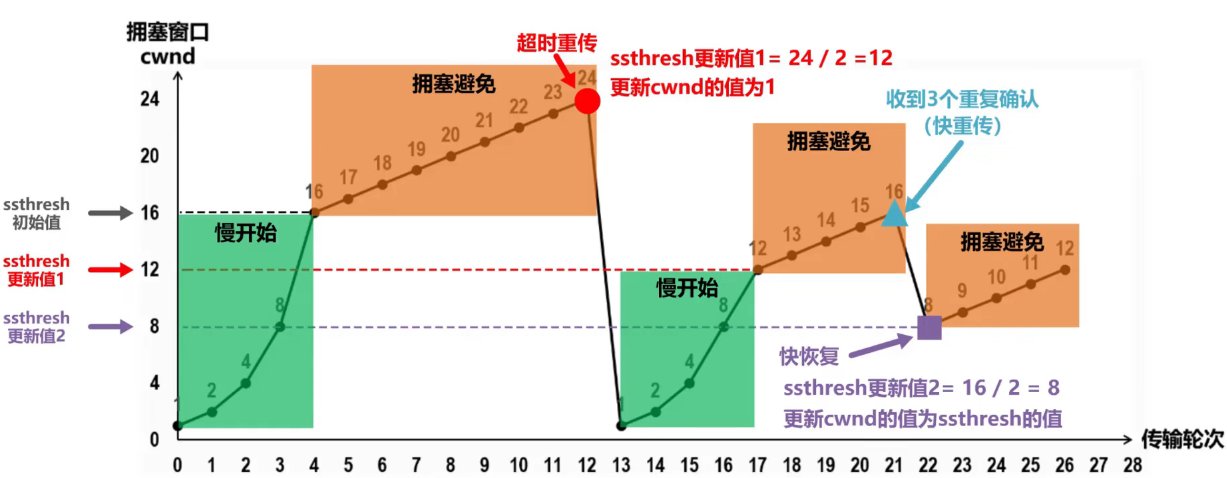 image-20240814103253170