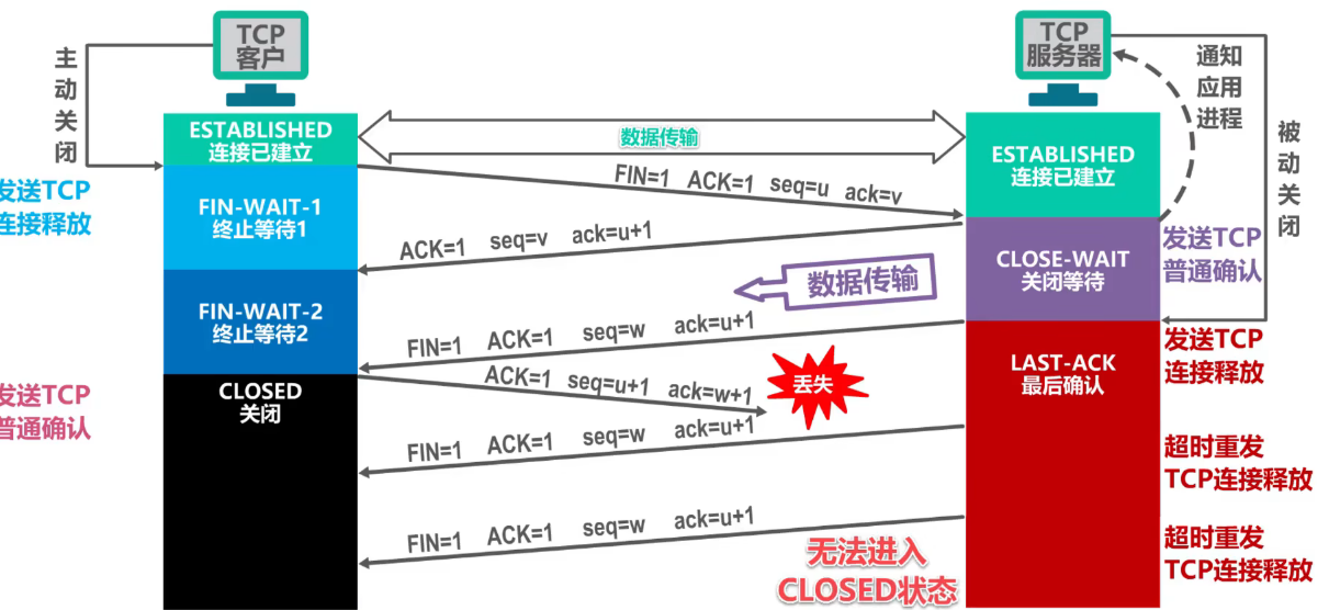 image-20240814122043286