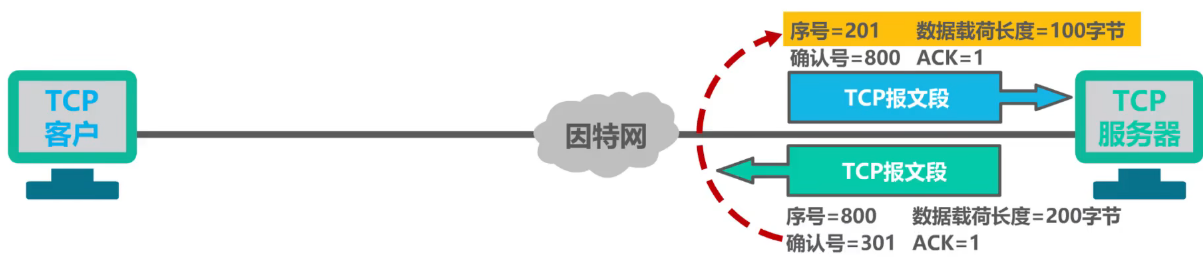 image-20240814122635196