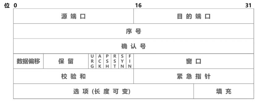 image-20240814123143671