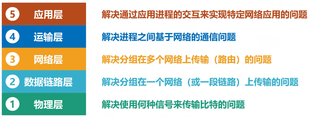 image-20240814145028364