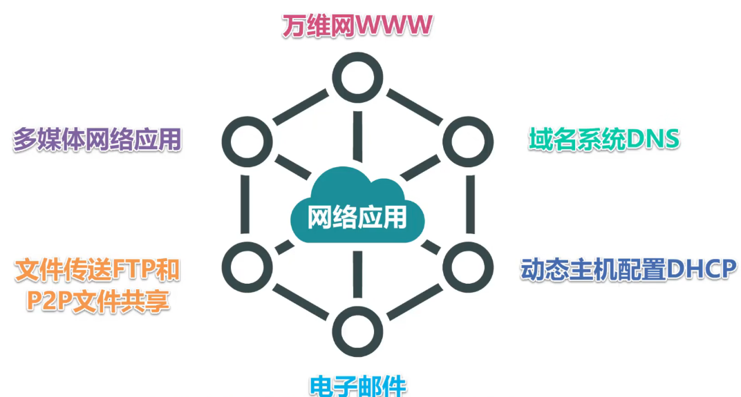 image-20240814145133144