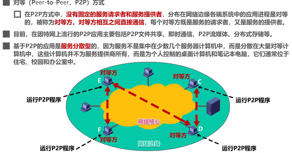 image-20240814145720582