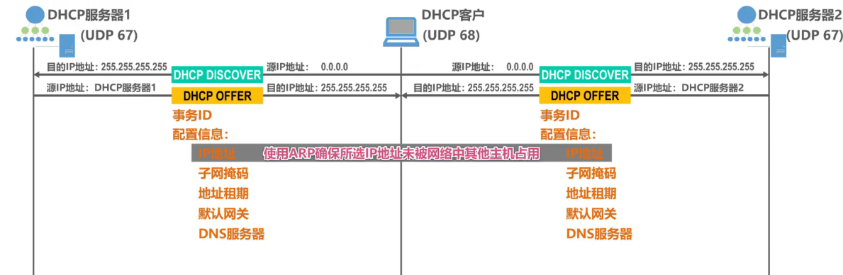 image-20240814150257580