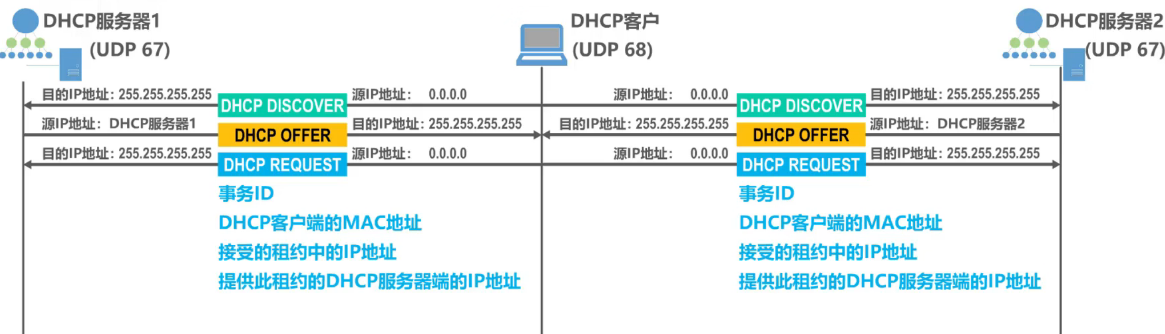 image-20240814150351930