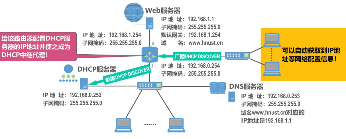 image-20240814150630692