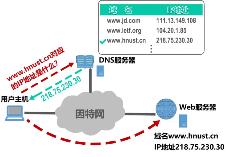 image-20240814151011045