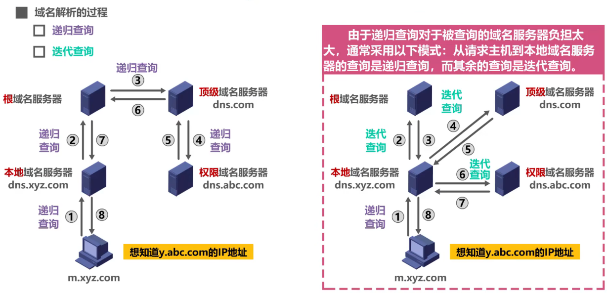 image-20240814152300753