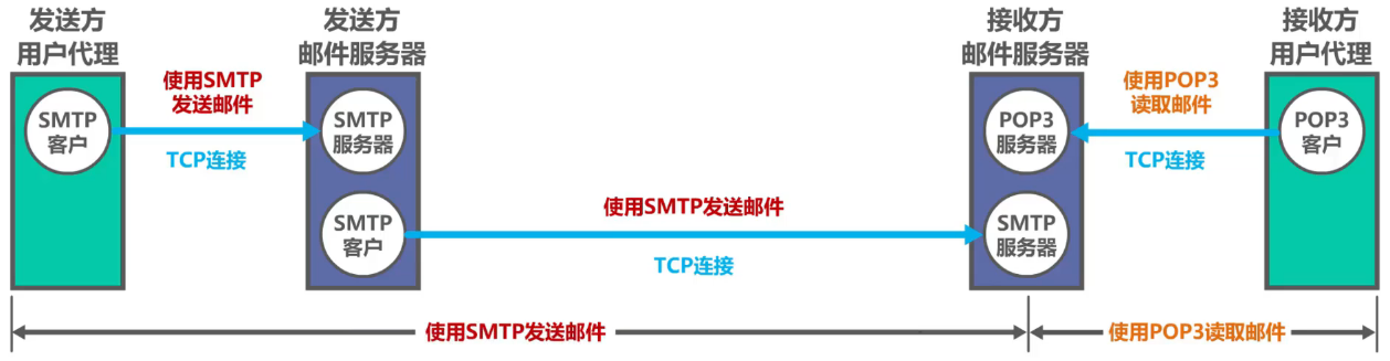 image-20240814160450645