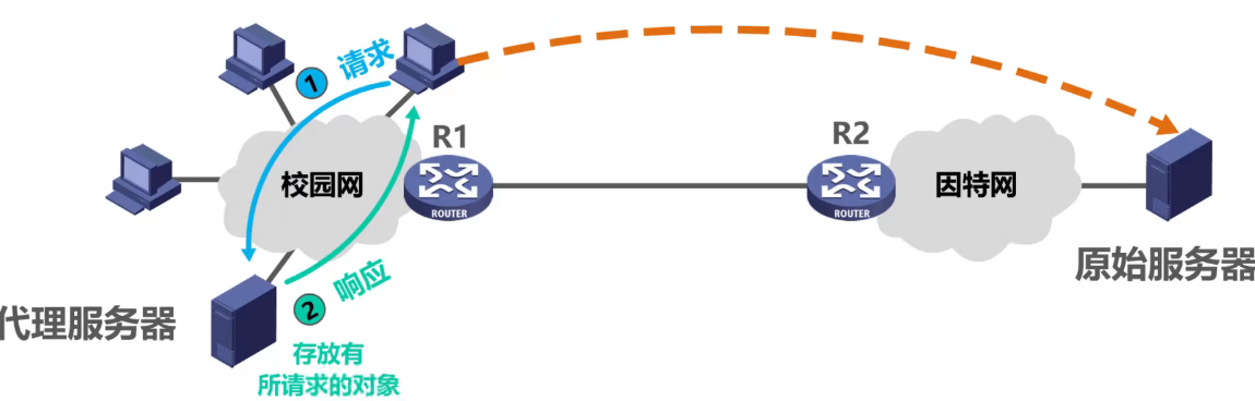 image-20240814162353628