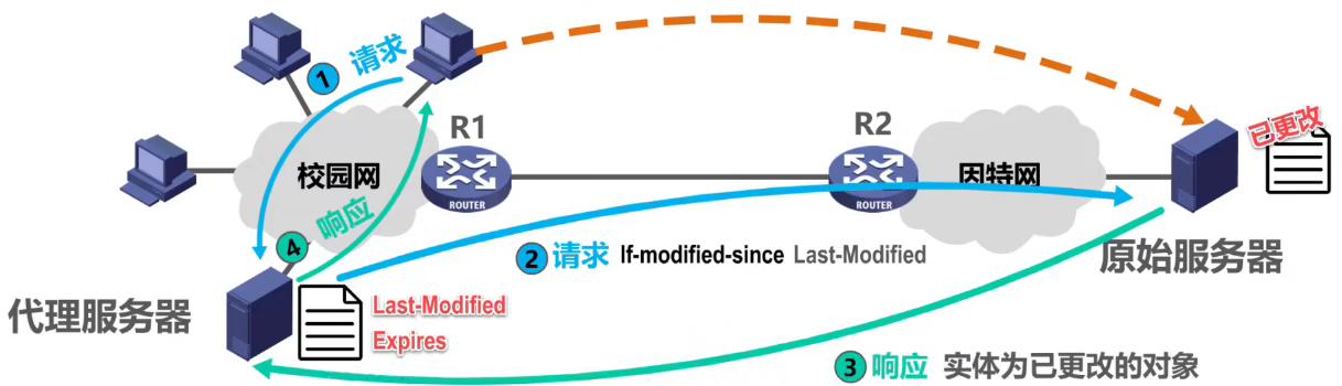 image-20240814162532542