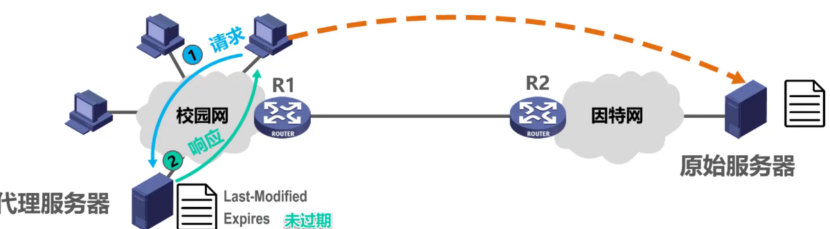 image-20240814162552152