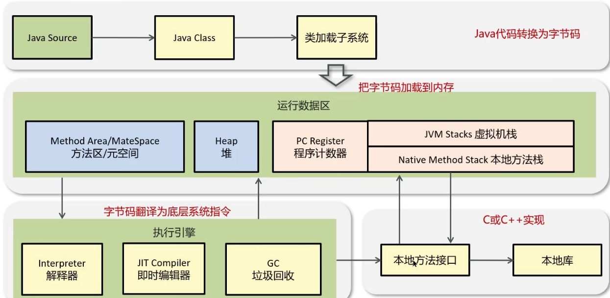 image-20250210211936973