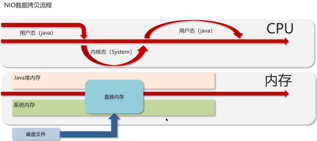 image-20250211213248987