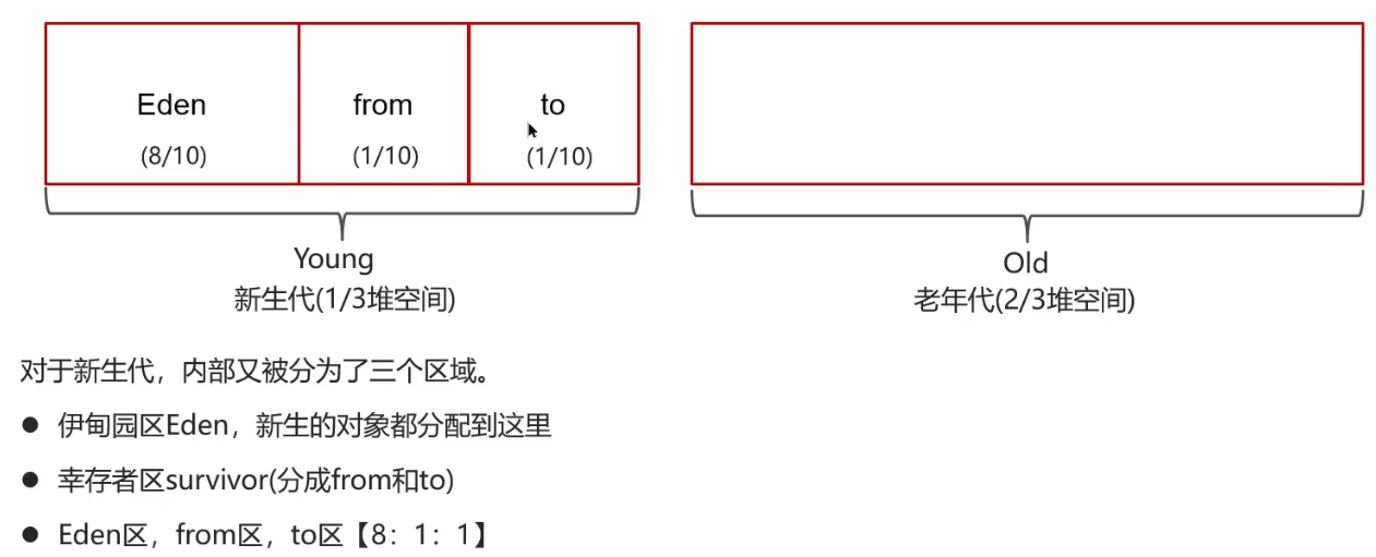 image-20250217220820817