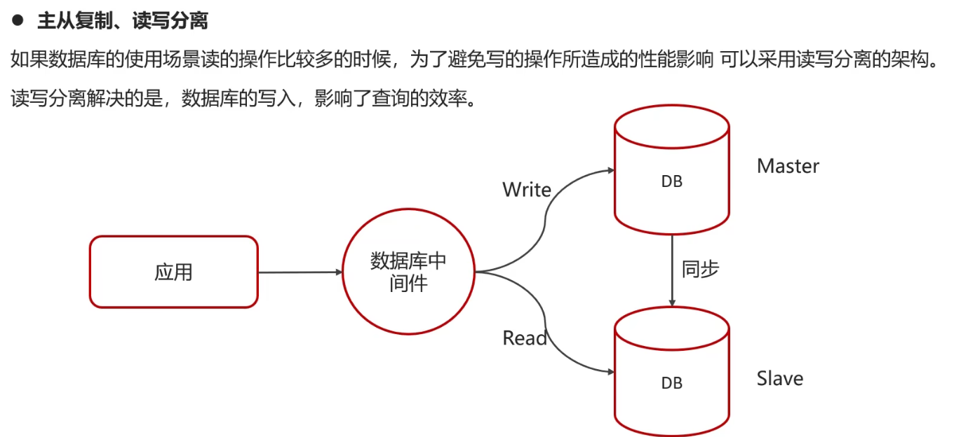 image-20250301173751987