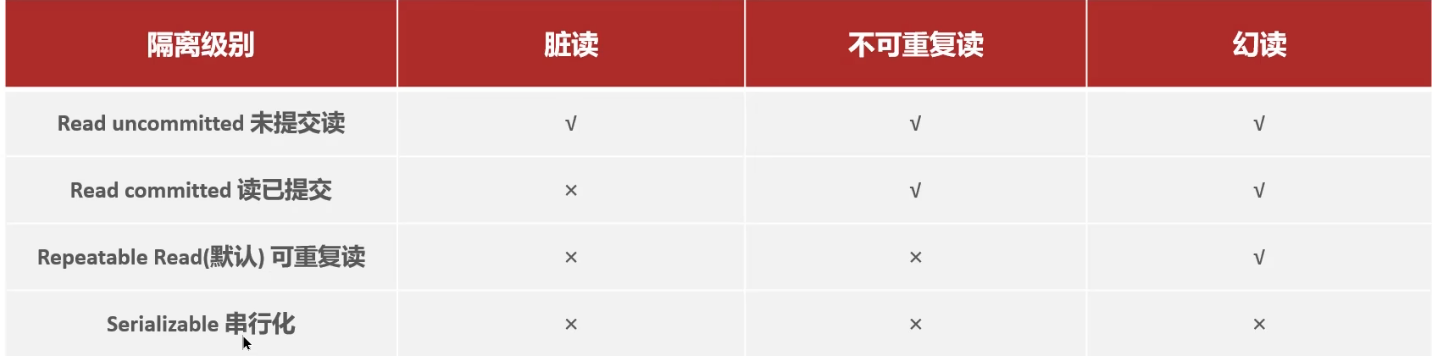 image-20250301183458465