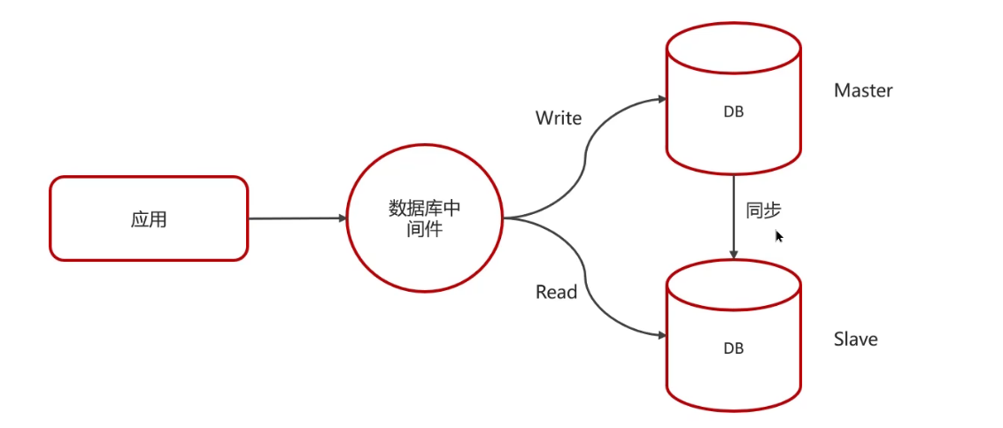 image-20250301230021758