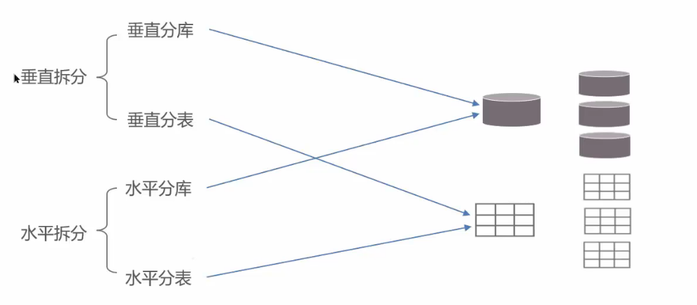 image-20250301231055572