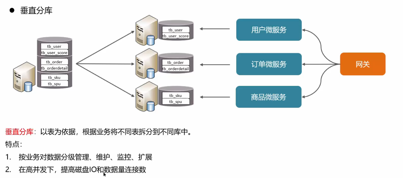 image-20250301231153515