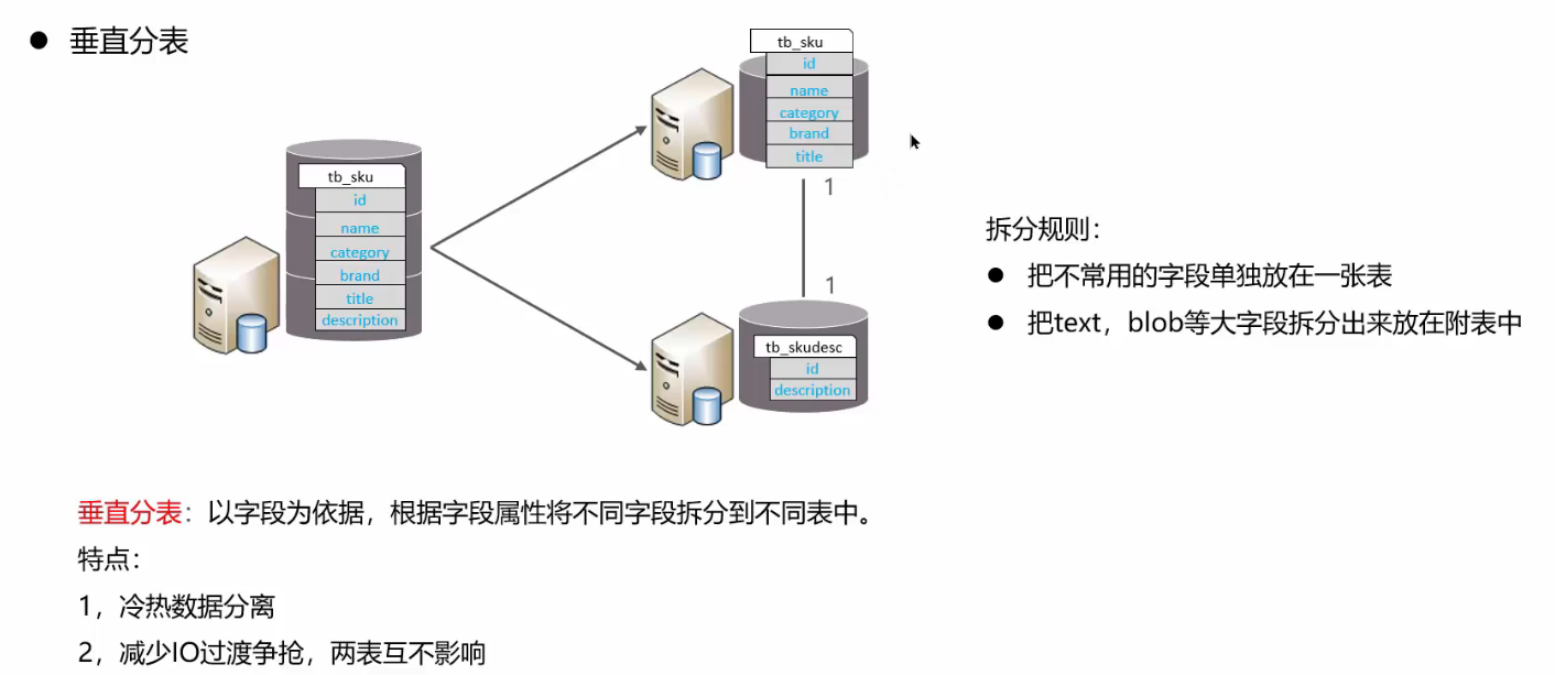 image-20250301231258683