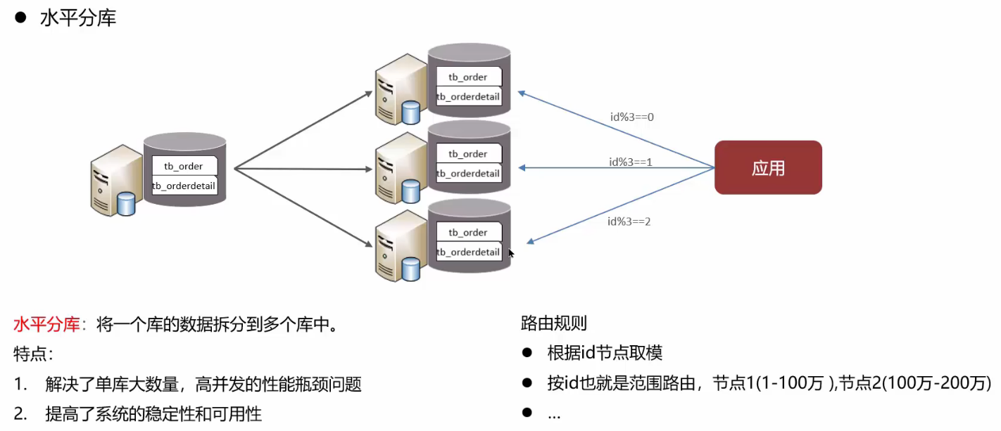 image-20250301231346964