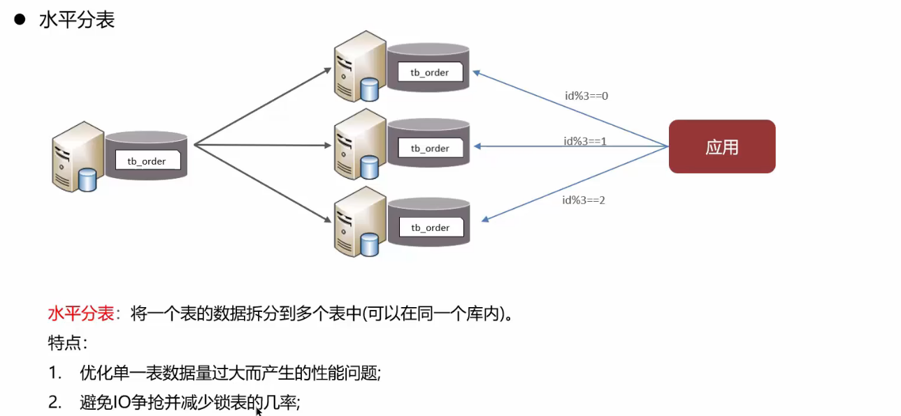 image-20250301231437780