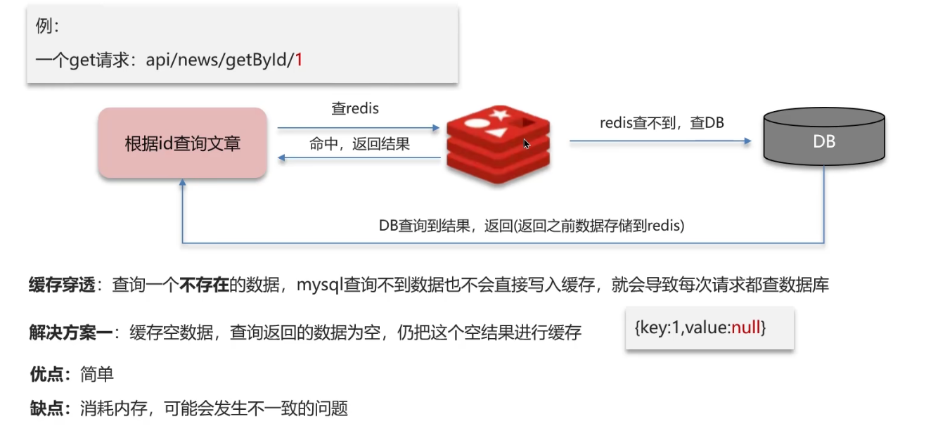 image-20250302164028568