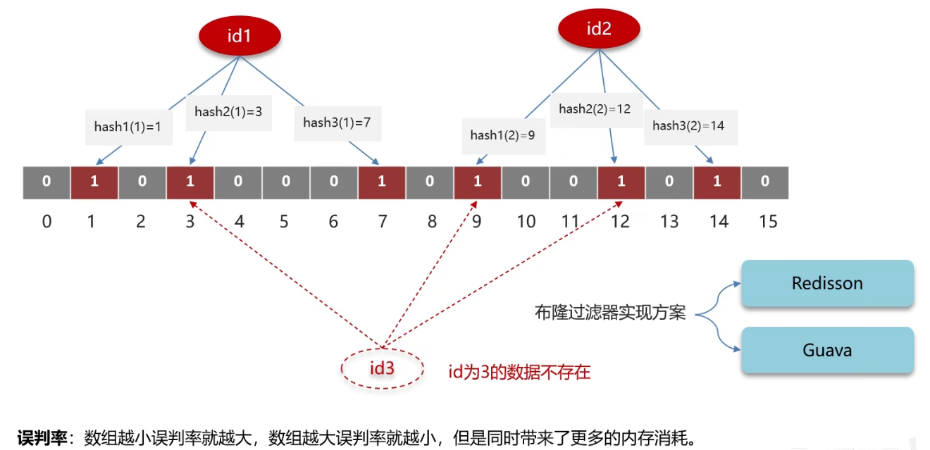 image-20250302164326120