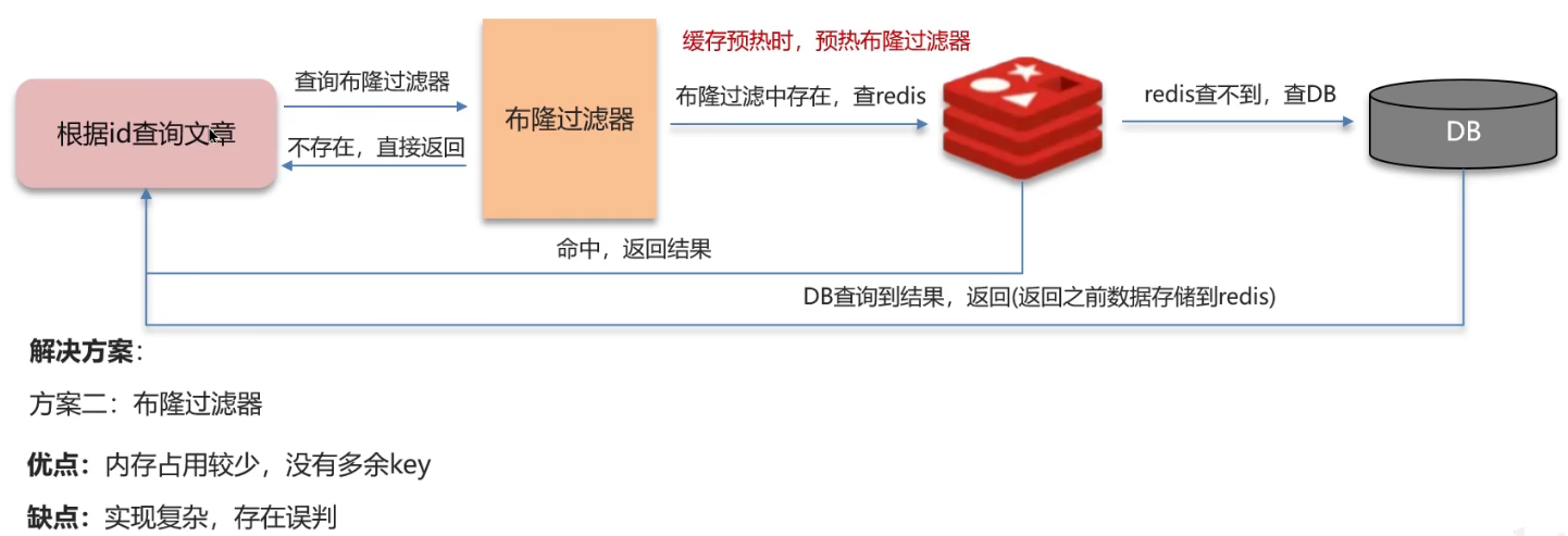 image-20250302164404573