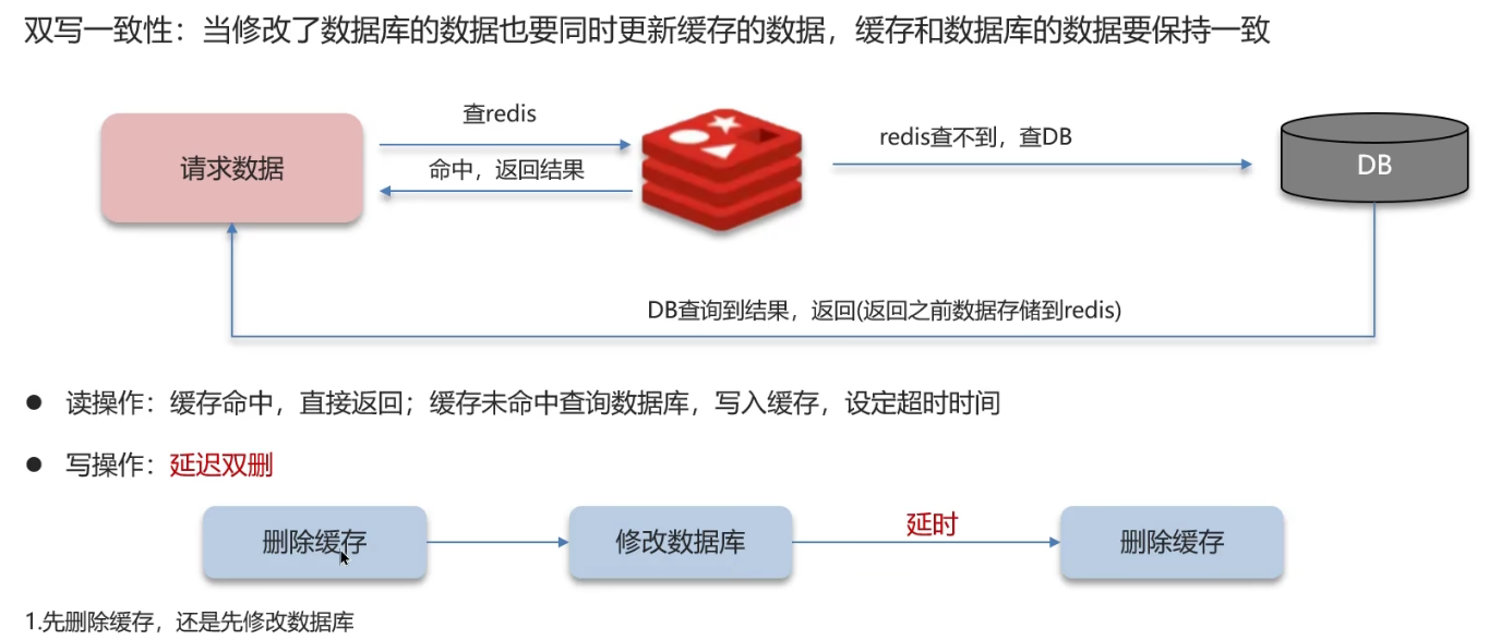 image-20250302171326251