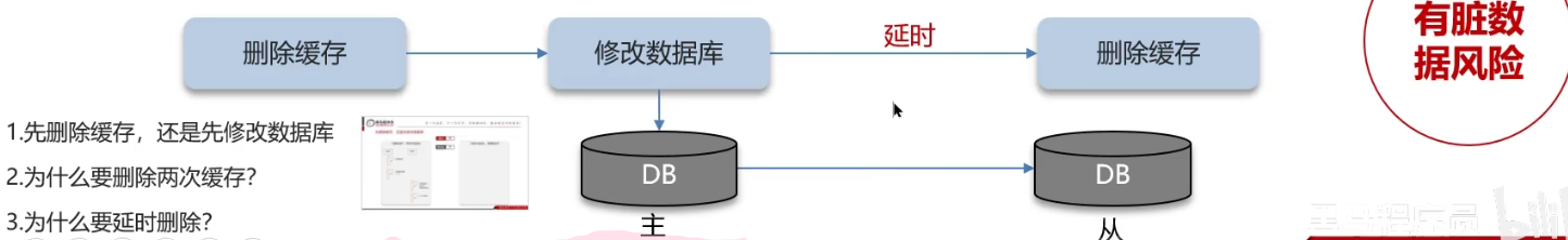 image-20250302172001293