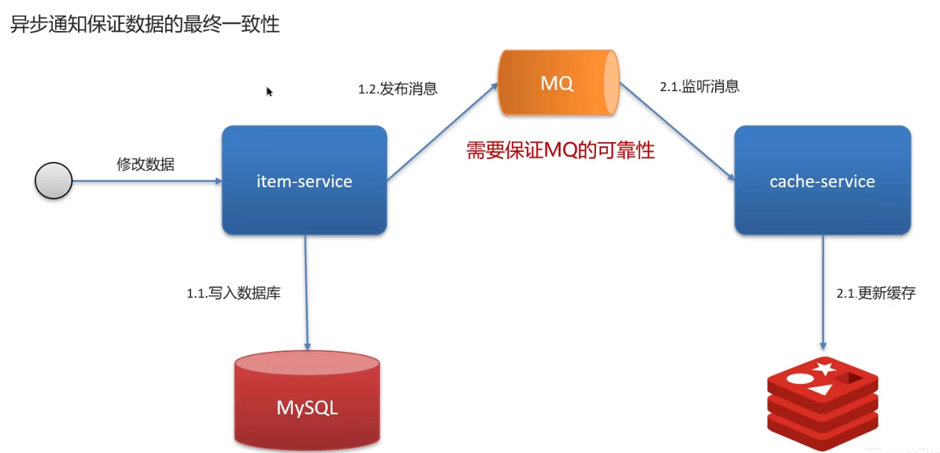 image-20250302172526400