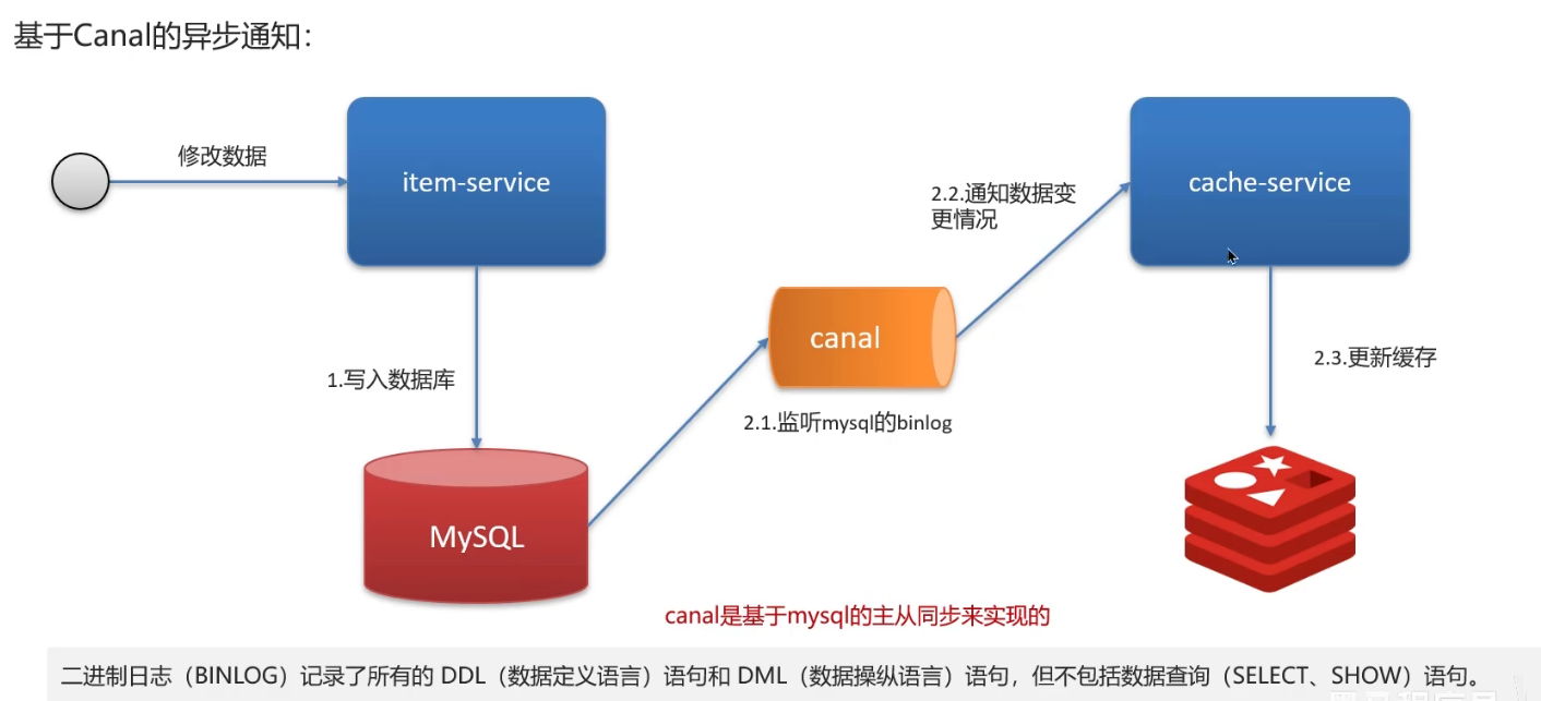 image-20250302172602335