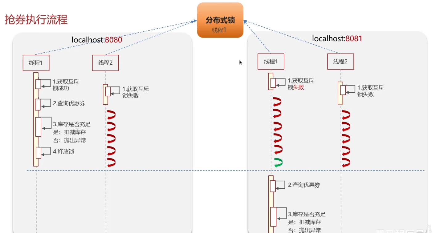 image-20250302210339253