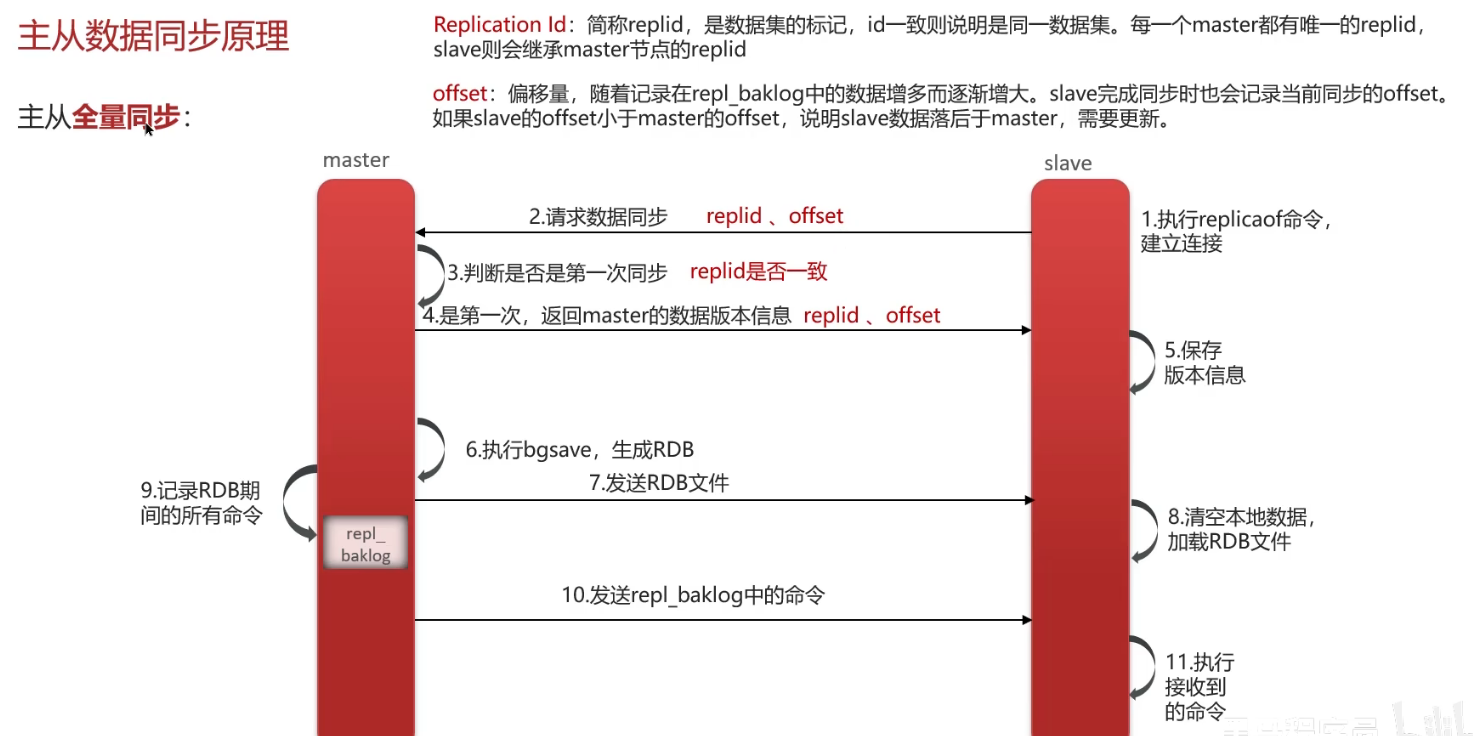 image-20250302212946839