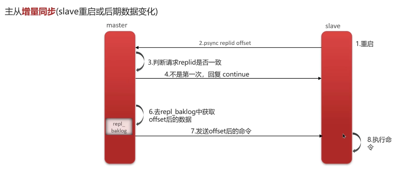 image-20250302213108369