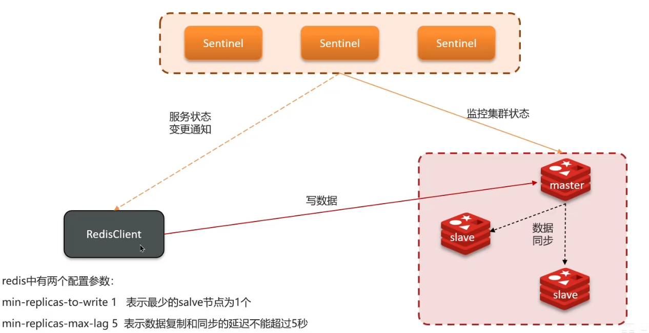 image-20250302213811643