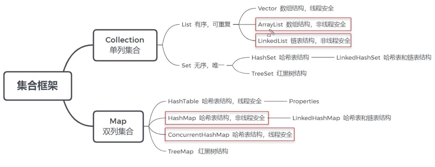 image-20250308165857396