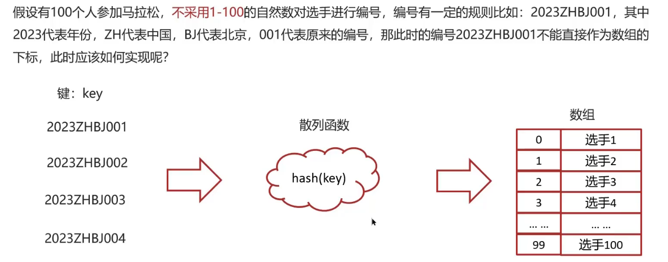 image-20250309172527208