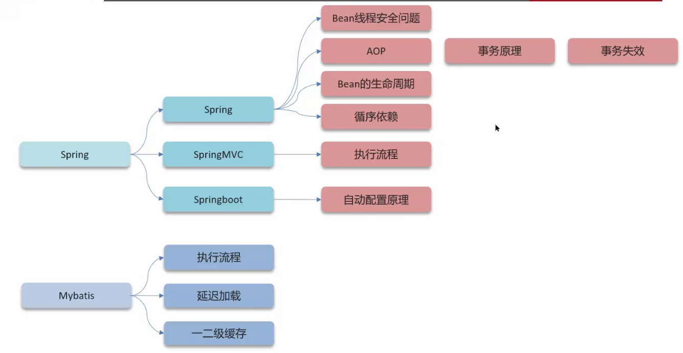 image-20250315103731399