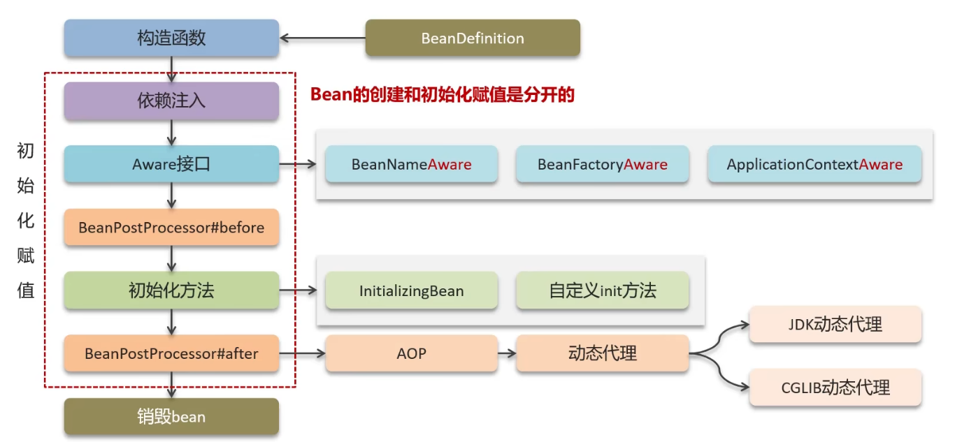 image-20250315155043907