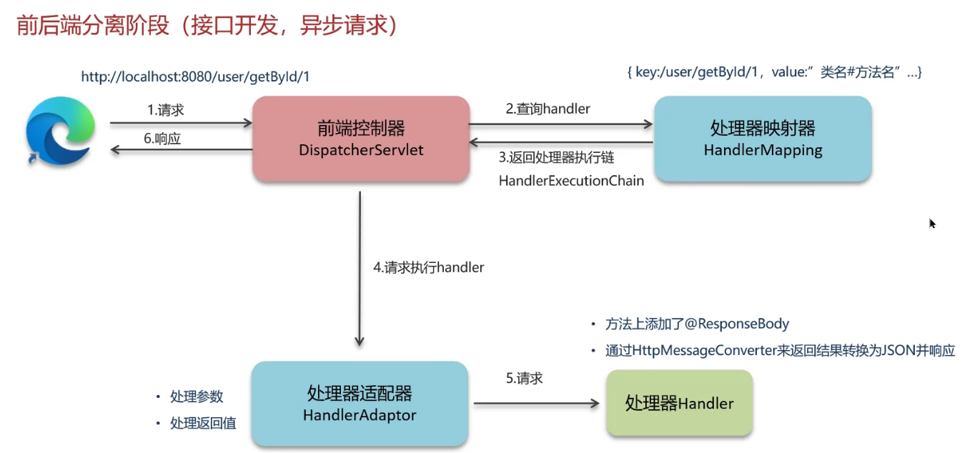 image-20250315171422964